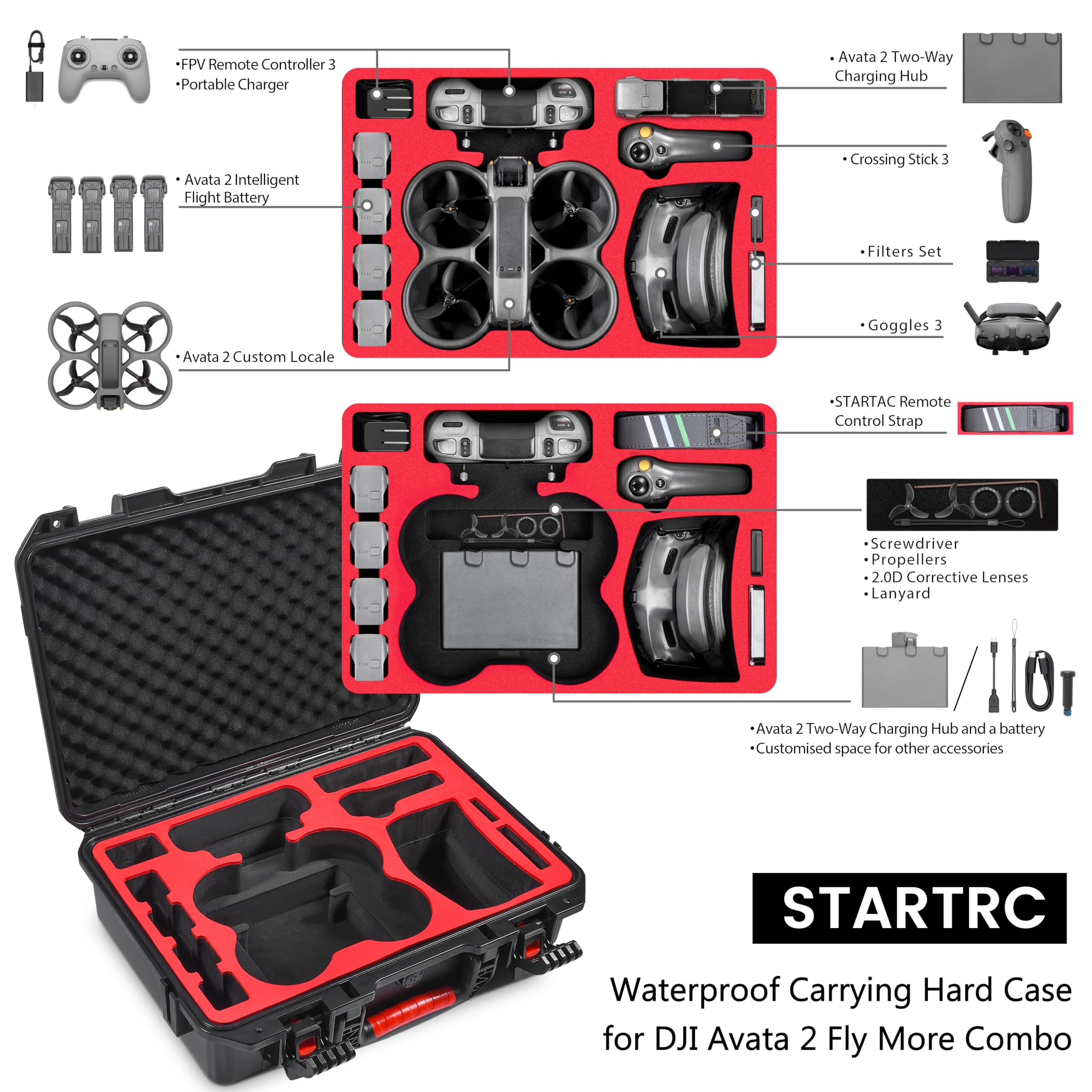 Carrying Hard Case for DJI Ava – Drone Gimbal Case recenzja i cena