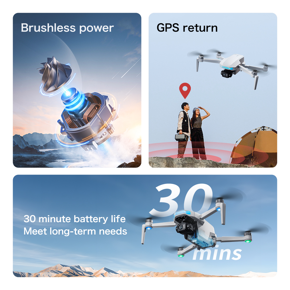 S-X1 MAX GPS Drone with 3-Axis – Drone Gimbal 3 Axis recenzja i cena