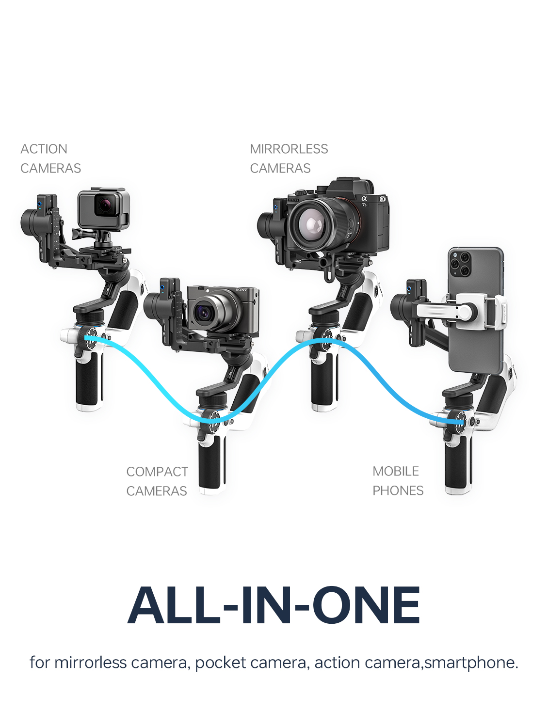 FeiyuTech SCORP Mini 2 All-in- – Drone Gimbal For Gopro recenzja i cena