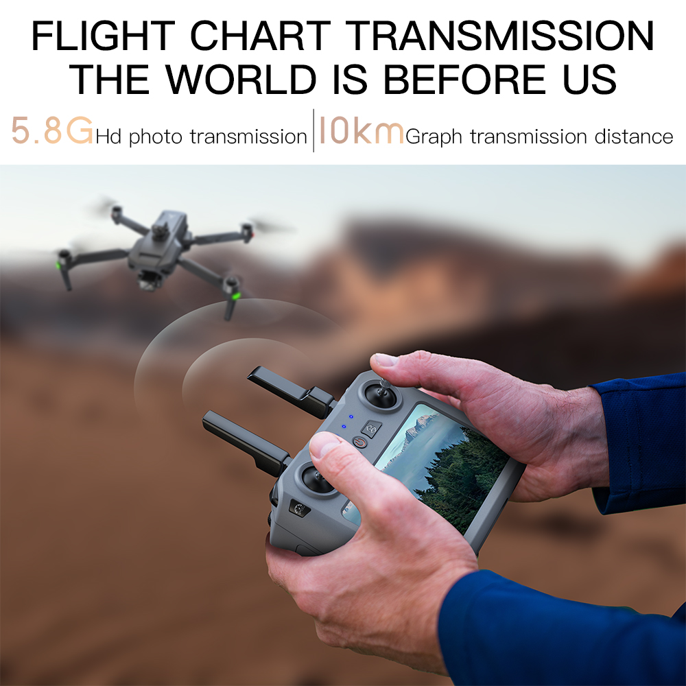 Teeggi SG909 MAX GPS Drone Wit – Drone Gimbal 3 Axis recenzja i cena